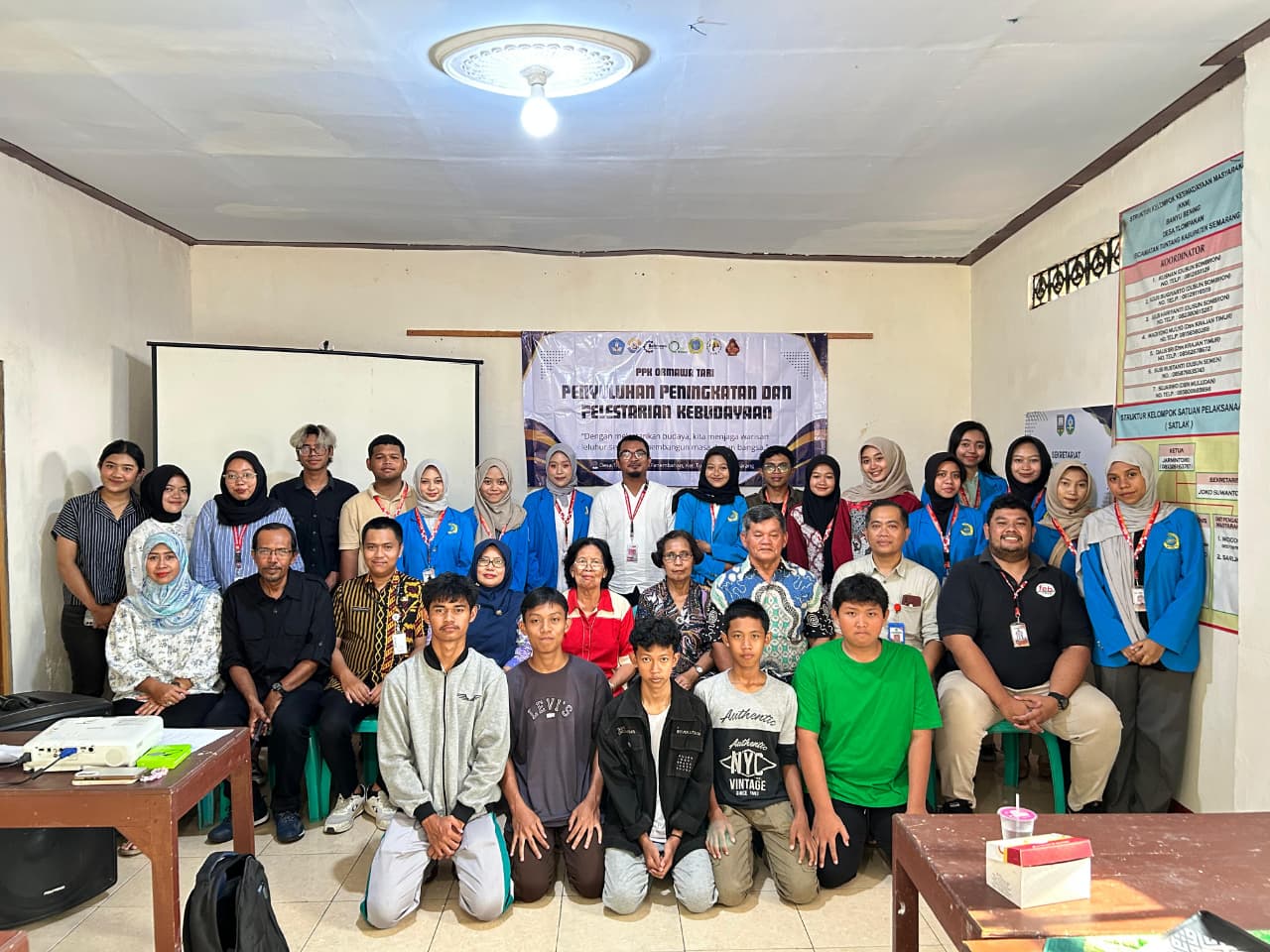 Sosialisasi Peningkatan Kelestarian Kebudayaan Desa